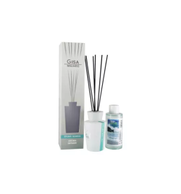 Difuzorji in olja slovenija