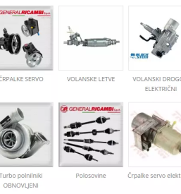Dobava motorjev Slovenija