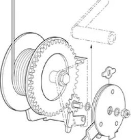 Dvizni mehanizmi slovenija