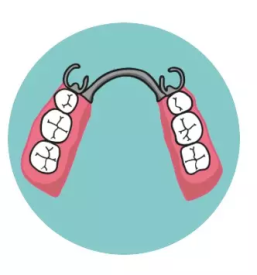 Stomatološka protetika