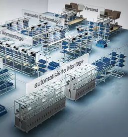 Industrijska avtomatizacija slovenija