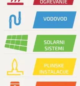Instalacije celje