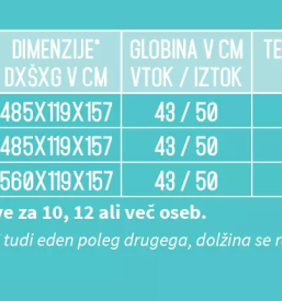 Izdelava cistilnih naprav pomurje