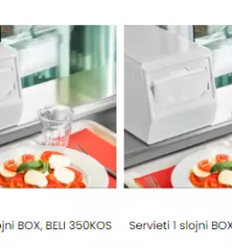 Izdelki za čiščenje 