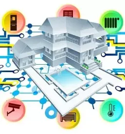 Kvalitetna izdelava pametnih instalacij ljubljana