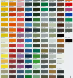 Kvalitetno prašno barvanje