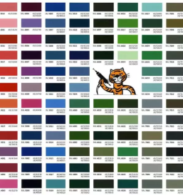 Kvalitetno prašno barvanje kovin