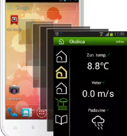 Popravilo pametnih instalacij in elektromeritve Ljubljana, okolica