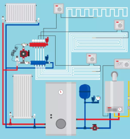 Montaža toplotnih črpalk Štajerska, Slovenija
