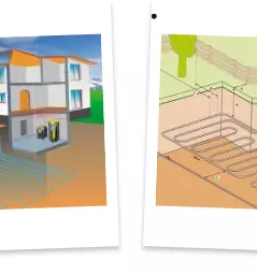 Ogrevalna tehnika gorenjska