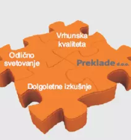 Kakovostne opečne preklade