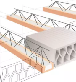 Prednapete opečne preklade