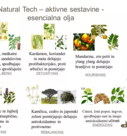 Prehranska dopolnila skofja loka