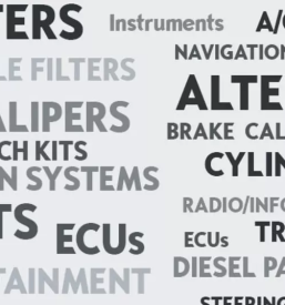 Prodaja nadomestnih delov notranjska