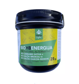 Prodaja dobrih prehranskih dopolnil iz konoplje slovenija