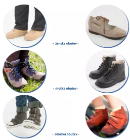 Prodaja razlicnih opornic slovenija