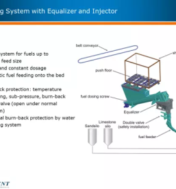 Proizvodnja elektrisne in toplotne energije iz obnovljivih virov Slovenija