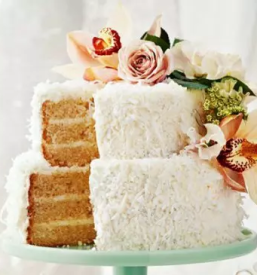 Organizacija praznovanja 