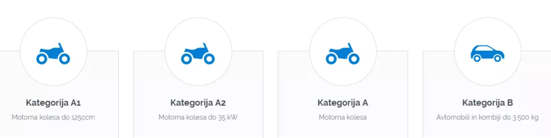 Šola vožnje Maribor, Štajerska