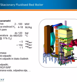 Termicna izraba odpadkov v Sloveniji