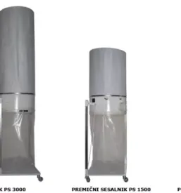 Transportni ventilatorji Slovenija 
