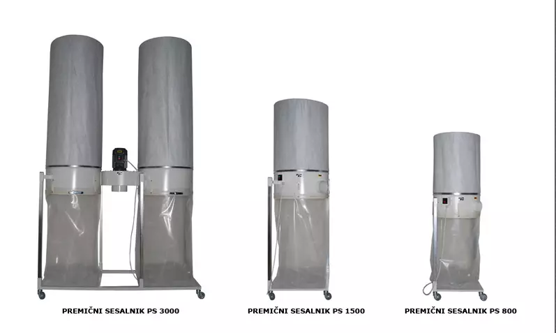 Kvalitetni transportni ventilatorji Slovenija