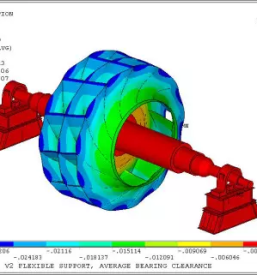Ugoden razvoj strojev slovenija