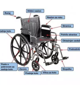 Ugodna izposoja medicinskih pripomockov slovenija