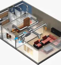 Ugodne strojne instalacije podravska