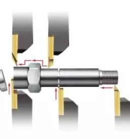 Kakovostno orodje za vrtanje