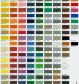 Prašno barvanje Maribor