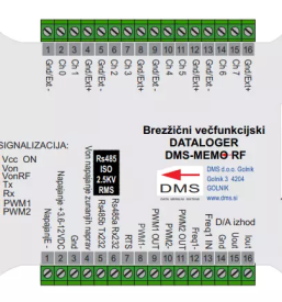 Umerjanje merilnih naprav in opreme