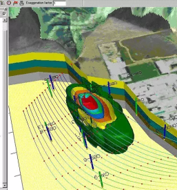Poceni ureditev hidrogoeloške raziskave Slovenija