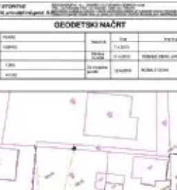 Ureditev meje slovenija