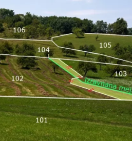 Ureditev meje slovenija