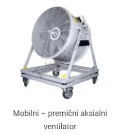 Ventilatorski sistem
