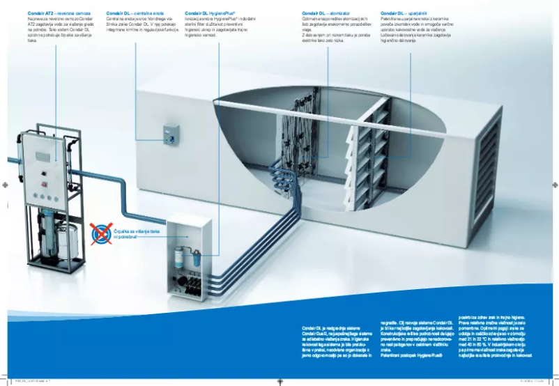 Vlažilnik zraka Slovenija