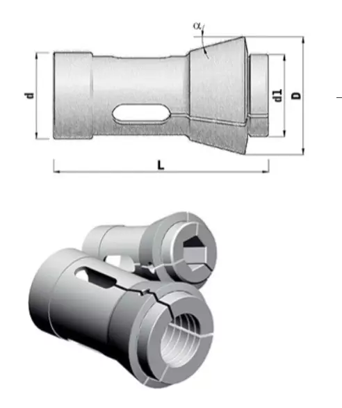 Orodje za vpenjanje Slovenija