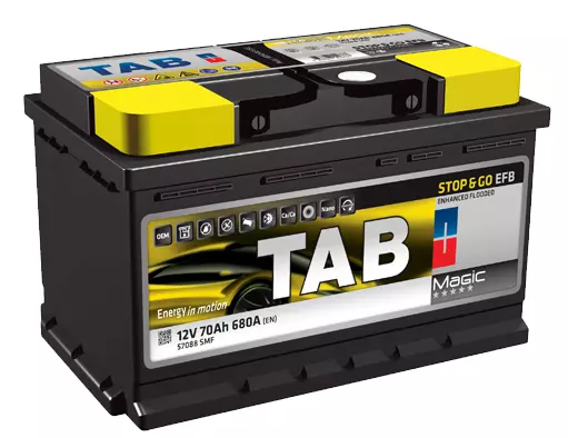 Zaganjalec motorja Ljubljana