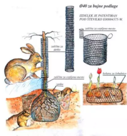 Zascitne mreze za glodalce koroska