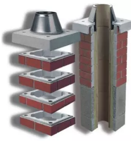 Montaza dimnika po sloveniji