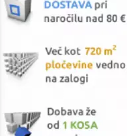 Perforirana plocevina slovenija
