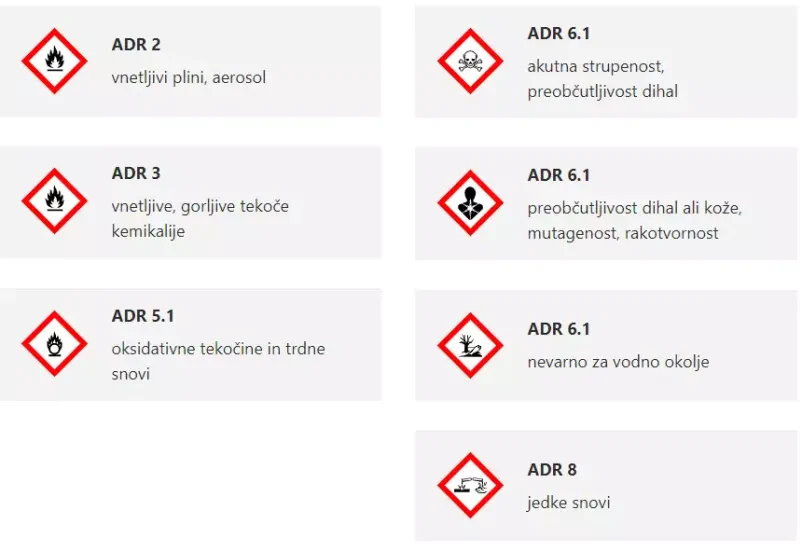Skladiščenje ADR tekočin