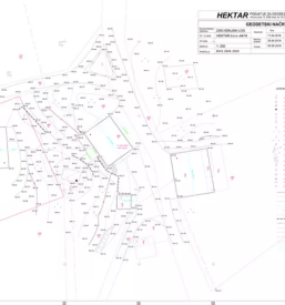 Ugodne geodetske storitve logatec