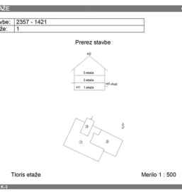 Ugodne geodetske storitve logatec