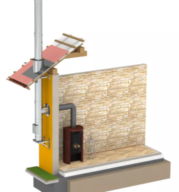 Troslojni inox dimniki slovenija