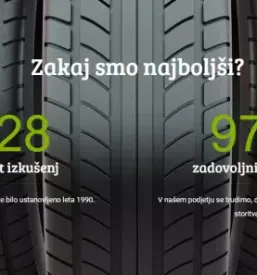 Prodaja rezervnih delov pomurje