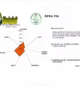 Ekolosko oljcno olje slovenske istre