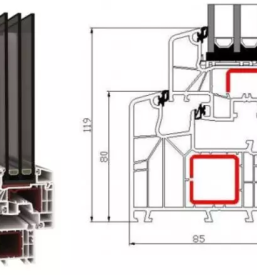 Kvalitetna okna in vrata osrednja slovenija