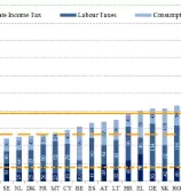 Poslovno svetovanje kamnik